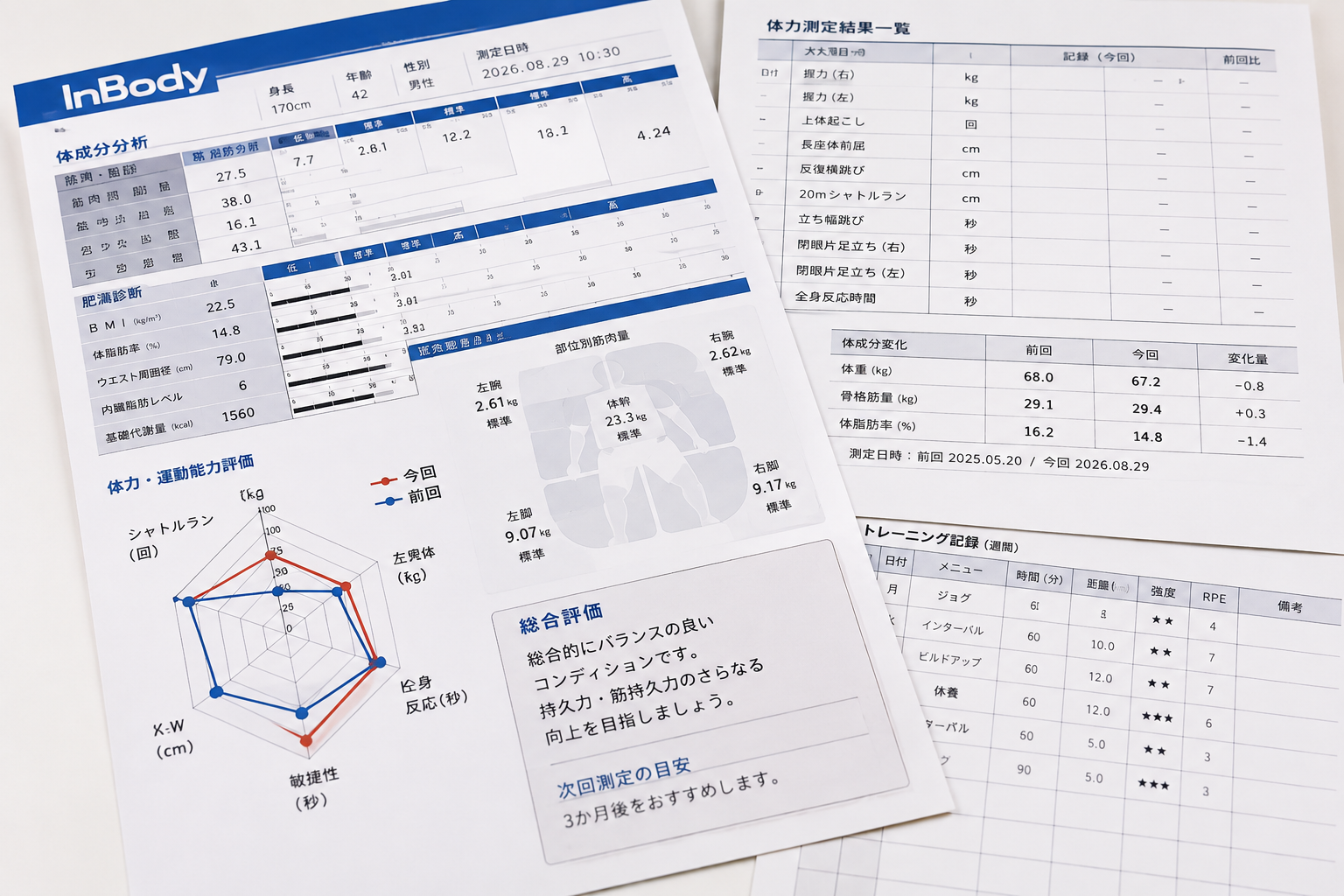 Bloomingのランニング能力測定・評価